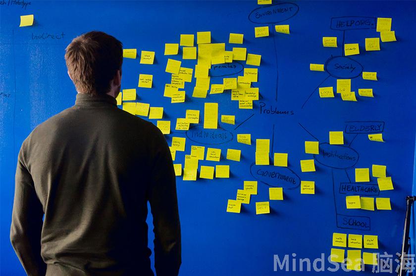 一键思维导图,MindSea思维导图制作,MindSea思维导图模板 一键思维导图,MindSea思维导图制作,MindSea思维导图模板