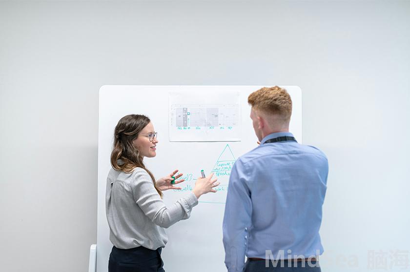 一键思维导图,MindSea思维导图制作,MindSea思维导图模板
